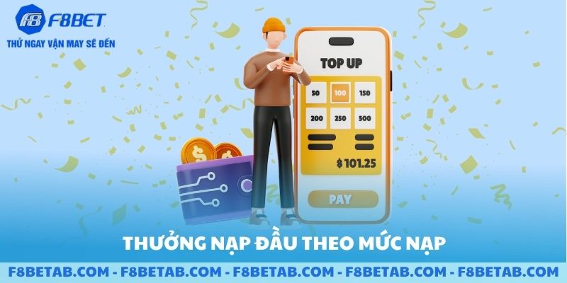 Thưởng theo mức nạp tại F8BET