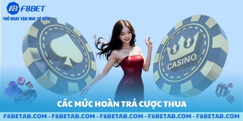 Cược thua và các hạn mức hoàn trả cho Casino tại F8BET
