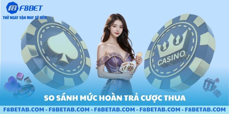 Tìm hiểu về các mức hoàn trả cược thua tại Casino so sánh với các trang web khác