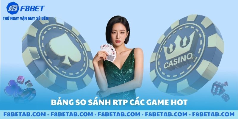 Bảng so sánh RTP các game Casino hot nhất hiện nay
